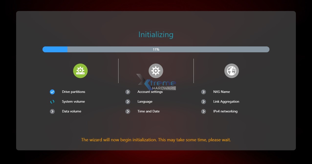 Flashstor 12 Pro Gen2 ADM5 4 a913a