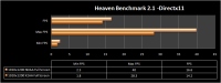 019-Heaven_Benchmark_DX11