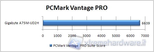 38_pcmark_CPU