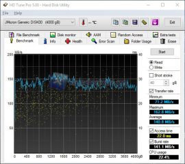 HDTune Pro_RAID5_R