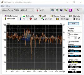 HDTune Pro_RAID5_W